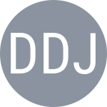 Djokovic N / Djere L
