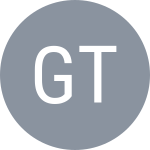 Garry Tokas