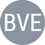 Belair J / Verpeaux V