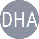 Dulgheru A / Halep S