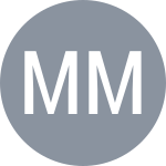 Mladena Mitic