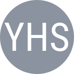 BEN Yahia K / Haj Salah A