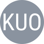CHE L L / Kuok C I