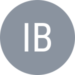 Imren Bilgic