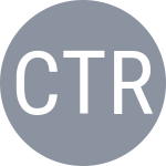 Čilić M / Troicki V