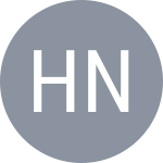 Henrik Nikoghosyan