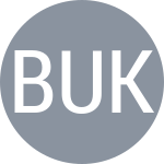 Birlova E / Ukolova E