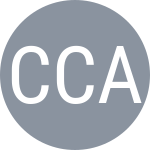 DA Conceicao Cunha V D / Abbaszade I