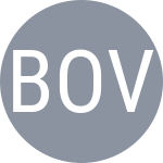 Barkai Y / Ovil O