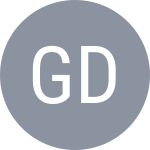 Guilherme Diniz