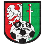 MKS Milenium Wojkowice