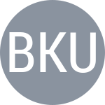 Bryzgalova Y / Kushkhova A