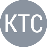 Kanar J / Tchoutakian M