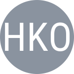 Holanova N / Kotelesova B