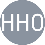 Harris B / Hoyt E