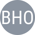 Bertens K / Hogenkamp R