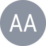 Andreas Anani