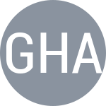Garza D / Hank T