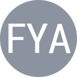 Frolova A / Yashina E