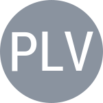 Pliskova Kr / Vankova K