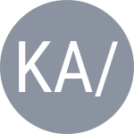 Karatsev A / Setkic A