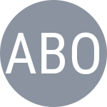 Amanmuradova A / Bogdan E
