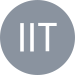 Ishikawa K / Ito M