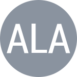 Abdumalikov S / Lang R