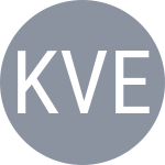 Kapric D / Veremeychuk D
