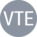 Vandeweghe C / Tecau H