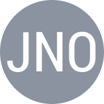 Jung J / Novikov D
