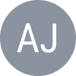 A. Jose-Maria Almendros