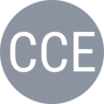 Cano F / Celebic L