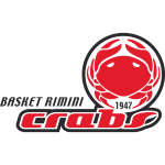 Basket Rimini Crabs U20
