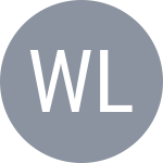 Wilhem Labrador