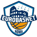 Eurobasket Roma U20