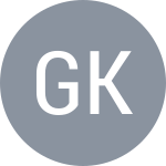 Gergely Kisgyorgy