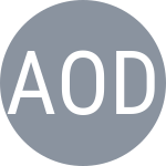Armando H / Odesnik W