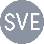 Safina D / Vesnina E