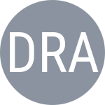 D'Alena D / Raffa R