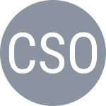 Chernetsova D / Sokal H