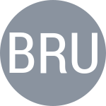 Boeykens E / Ruse E G