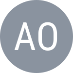 Alkim Oberon Karakus