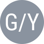 Gasanova A / Yashina E