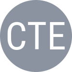 Crepatte B / Testoni C