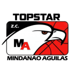 Z.C. Mindanao Aguilas
