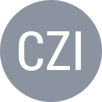 Chan L / Zimonjić N
