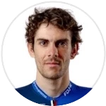 Guillaume Martin