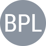 Beygelzimer Y / Pliskova Kr