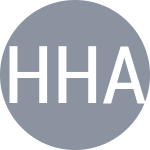 Haliak M / Halinko A